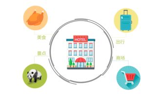 智驿信息 酒店视讯深入大屏运营 全面升级智慧化服务