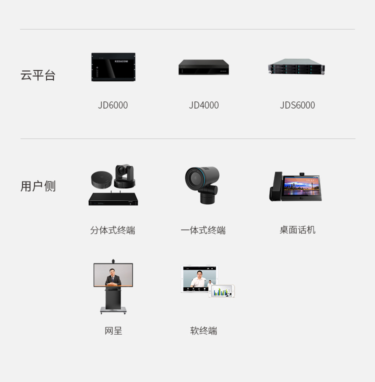 建设雪亮工程视讯系统,选科达的4个理由