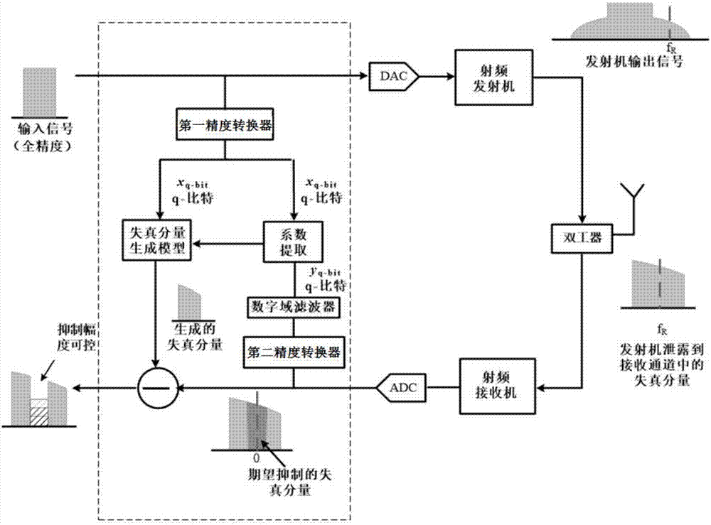 米乐M6-为期3天的第十四届无锡现代农业博览会开幕(图1) 米乐M6官方入口